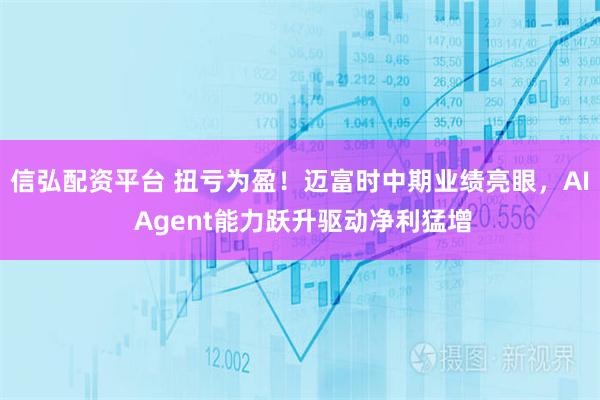 信弘配资平台 扭亏为盈！迈富时中期业绩亮眼，AI Agent能力跃升驱动净利猛增